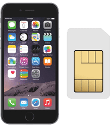 Image of iphone sim
